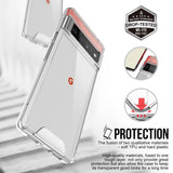 For Google Pixel 6 Pro Case iCoverLover Shockproof Cover Clear