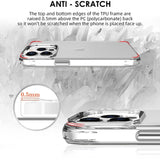 For iPhone 13 Pro Max Case iCoverLover Shockproof Cover Clear