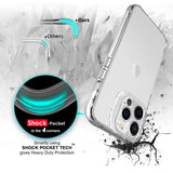 For iPhone 13 Pro Max Case iCoverLover Shockproof Cover Clear