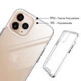 For iPhone 12 Pro Max Case, iCoverLover Shockproof Cover Clear