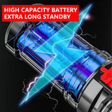 Mountgear Five-Core USB Light Rechargeable Outdoor Multi-Function Led Remote Beam Lamp