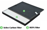 Filter kit for Philips FY2420/30, FY2422/30, 2000 Series Carbon & HEPA Air Purifiers AC Series