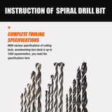 HSS Drill Bits Combination Set Wood Metal & Concrete Drilling Metric Titanium