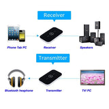 HIFI Wireless Bluetooth Audio Transmitter Receiver 3.5MM RCA Music 2 in1 AU