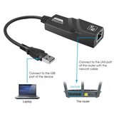 New USB 3.0 to Gigabit RJ45 Ethernet LAN Adapter 1000Mbps for PC Laptop Mac