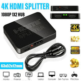 Premium HDMI 1In 2 Out 1080P 4K HDCP Stripper Splitter Power Signal Amplifier