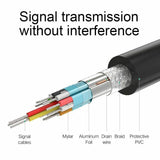 Displayport DP to HDMI Adapter Male Female Cable Full HD 1080P Display Port Lead