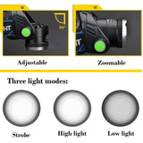 LED Headlamp Rechargeable Headlight Light Head Torch Lamp Flashlight AU Stock