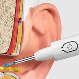 Ear Wax Remover Pick LED Light Scoop Tool Camera Cleaning Ear Cleaner Removal