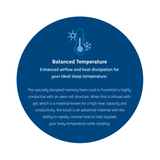 SleepCool Pillow - Contoured Fusion Gel Cooling Memory Foam Pillow