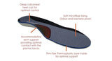 ARCHLINE Orthotics Insoles Balance Full Length Arch Support Pain Relief - EUR 41