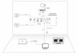 Yealink (MVC400-C4-000) Microsoft Teams Rooms system for Small rooms, UVC40, McoreKit-C4