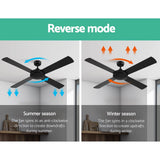 darrahopens Appliances > Fans Devanti 52'' Ceiling Fan w/Remote - Black