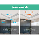 darrahopens Appliances > Fans Devanti 52'' Ceiling Fan w/Remote - White