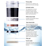 darrahopens Appliances > Kitchen Appliances Devanti Water Cooler Filter Purifier 2 Pack Ceramic Carbon Mineral Cartridge
