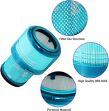 Darrahopens Appliances > Vacuum Cleaners 2 X HEPA Filters For DYSON V15 Detect Stick Vacuum Cleaners