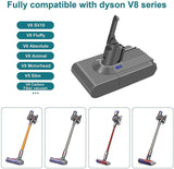 Darrahopens Appliances > Vacuum Cleaners Battery for all Dyson V8 SV10 vacuum cleaners