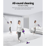 darrahopens Appliances > Vacuum Cleaners Devanti Corded Handheld Bagless Vacuum Cleaner - Purple and Silver