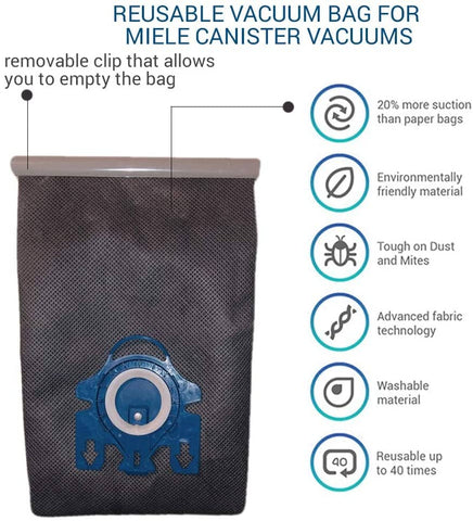 Darrahopens Appliances > Vacuum Cleaners Reusable Vacuum Cloth Bags for Miele GN & FJM Vacuum Cleaners