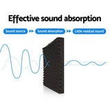 darrahopens Audio & Video > Acoustic Foam Alpha 20pcs Acoustic Foam Panels Studio Sound Absorption Eggshell 50x50CM