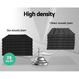 darrahopens Audio & Video > Acoustic Foam Alpha 40pcs Acoustic Foam Panels Studio Sound Absorption Eggshell 50x50CM