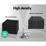 darrahopens Audio & Video > Acoustic Foam Alpha 40pcs Acoustic Foam Panels Tiles Studio Sound Absorbtion Wedge 30X30CM