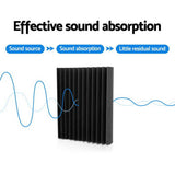 darrahopens Audio & Video > Acoustic Foam Alpha 40pcs Acoustic Foam Panels Tiles Studio Sound Absorbtion Wedge 30X30CM