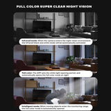 Darrahopens Audio & Video > CCTV 1080P Full HD Wireless Wifi IP Camera Home Security LED Bulb Lamp Light Camera