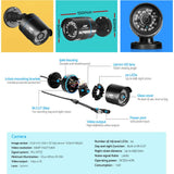 darrahopens Audio & Video > CCTV UL Tech 1080P 8 Channel HDMI CCTV Security Camera