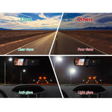 darrahopens Auto Accessories > Auto Accessories Others Giantz 5% 7M Window Tinting Kit