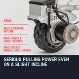 darrahopens Auto Accessories > Auto Accessories Others T-REX Motorised Jockey Wheel Electric Power Mover 12V 350W Caravan Trailer Boat