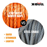 darrahopens Auto Accessories > Auto Accessories Others X-BULL Winch Rope Dyneema Synthetic Rope 5.5mm x 13m Tow Recovery Offroad 4wd