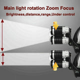Darrahopens Auto Accessories > Tools LED Headlamp Rechargeable 350000LM Headlight T6 Head Torch Lamp Fishing Camping