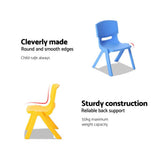 darrahopens Baby & Kids > Kid's Furniture Keezi 5 Piece Kids Table and Chair Set - Blue