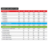 darrahopens Electronics > Back Up & Storage SanDisk Ultra CZ48 32G USB 3.0 Flash Drive (SDCZ48-032G)