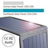 darrahopens Electronics > Battery Chargers & Power CHOETECH SC004 14W USB Foldable Solar Powered Charger