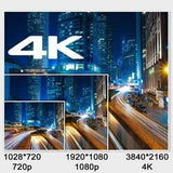 darrahopens Electronics > Computer Accessories CHOETECH CH0020 4K 60Hz USB-C to HDMI Cable 2M