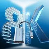 Darrahopens Electronics > Computer Accessories CHOETECH HUB-H16 USB-C to HDMI 8K Adapter