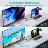 darrahopens Electronics > Computer Accessories CHOETECH HUB-M15 USB-C 9-in-1 Multifunction Adapter