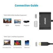 darrahopens Electronics > Computer Accessories Choetech HUB-M17 USB-C TO HDMI VGA ADAPTER