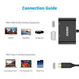darrahopens Electronics > Computer Accessories Choetech HUB-M17 USB-C TO HDMI VGA ADAPTER