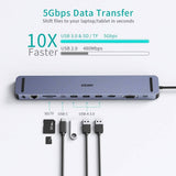 darrahopens Electronics > Computer Accessories CHOETECH HUB-M20 USB-C 11-in-1 Multifunction Adapter