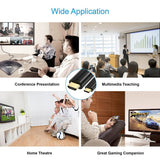 darrahopens Electronics > Computer Accessories CHOETECH XCH-0030 USB-C To HDMI Cable 3M