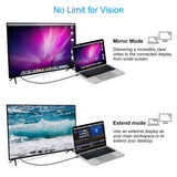 darrahopens Electronics > Computer Accessories CHOETECH XCH-0030 USB-C To HDMI Cable 3M