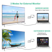 darrahopens Electronics > Computer Accessories Choetech XCH-1803 USB C to HDMI Braided Cable 4K@60Hz