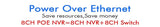 Darrahopens Electronics > Computer Accessories Hiseeu H5NVR-P8-624P 8CH 4MP PoE CCTV System (2TB HDD)