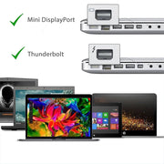darrahopens Electronics > Computer Accessories Simplecom DA101 Active MiniDP to HDMI Adapter 4K UHD (Thunderbolt and Eyefinity Compatible)