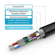 darrahopens Electronics > Computer Accessories Simplecom DA201 4K DisplayPort to HDMI Cable 2160P Ultra HD 1.8M