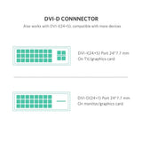 darrahopens Electronics > Computer Accessories UGREEN 10136 HDMI To DVI 24+1 Cable 3M