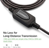 Darrahopens Electronics > Computer Accessories UGREEN 10321 USB 2.0 Active Extension Cable with Chipset 10M